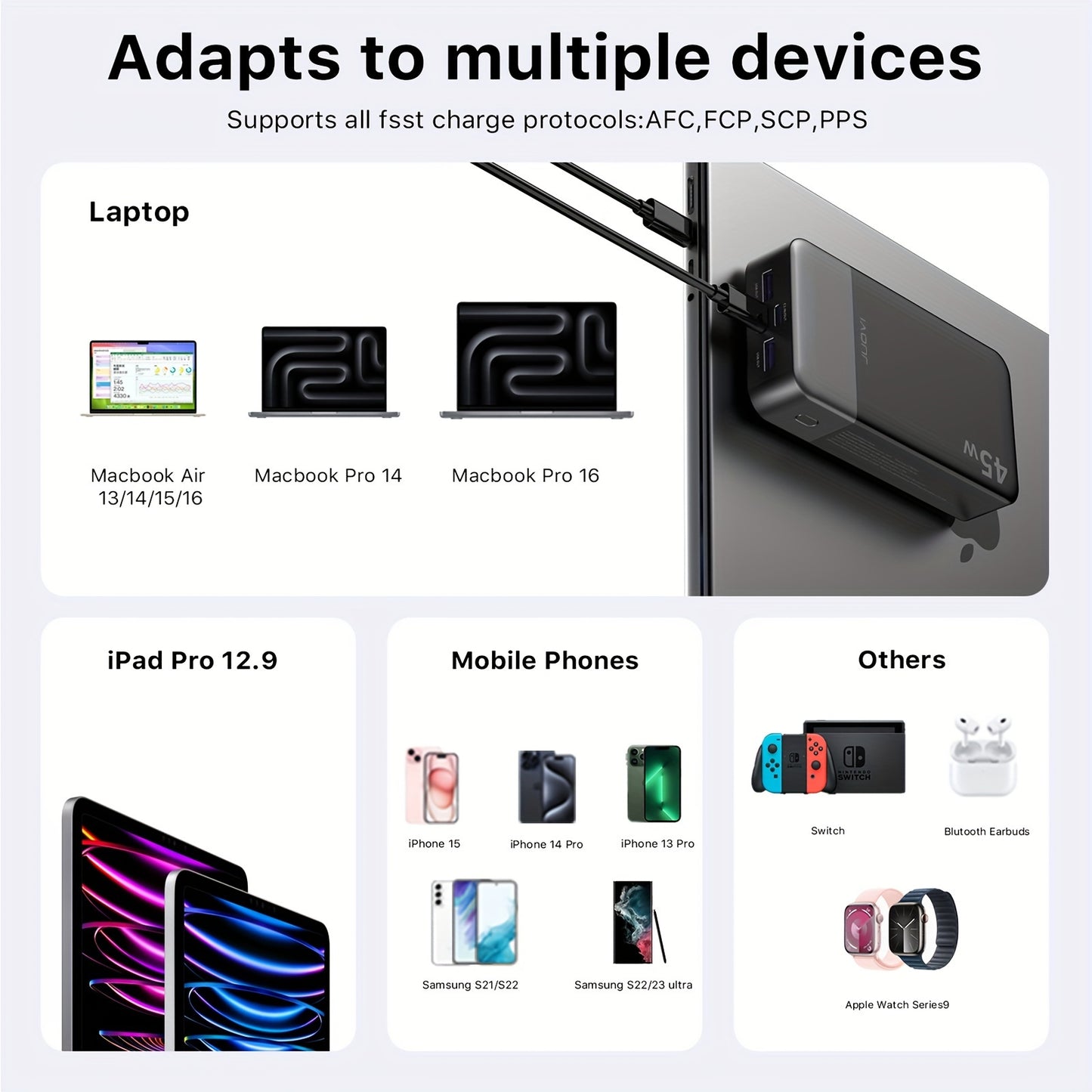 45W 20000mAh Portable Power Bank With LED Display And 4 Interfaces, Capable Of Charging Laptops With Large Capacity