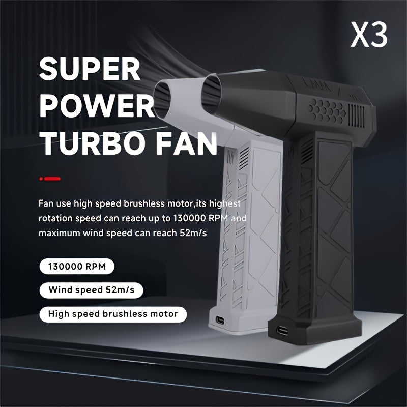 High-Speed Rechargeable Handheld Fan - Powerful Brushless Motor, Versatile Multifunctional Design, Removes Dust, Blows Snow, Aids Combustion, Blow Dries Pet Hair, Inflates Air Cushions - Perfect for Outdoor Camping