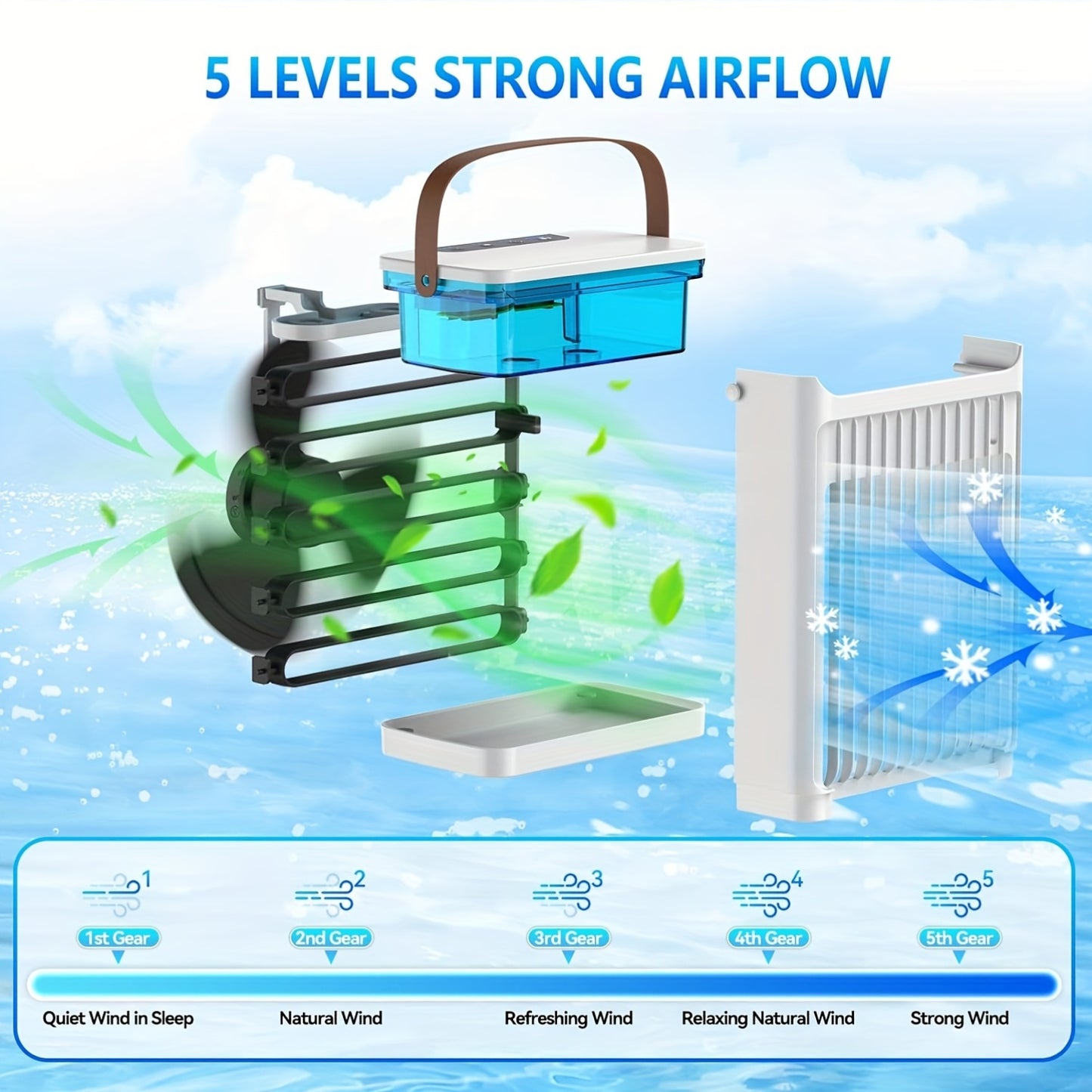 Ultra-Large Portable USB Bladeless Fan | Large Capacity Battery, Standable and Wall-Mounted Options, LED Display for Power and Speed with Lighting, Ideal for Travel, Outdoor Activities, and Office Use