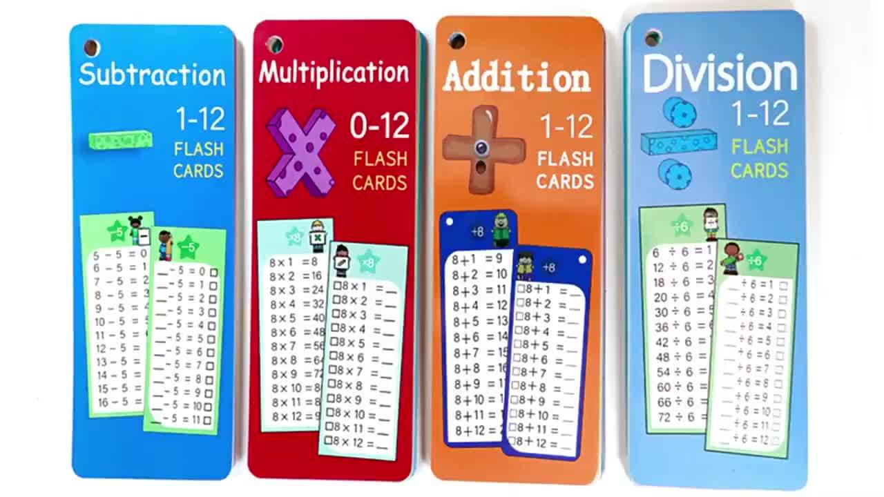 14pcs Multiplication Flash Card Set | Self-Check & Scoring, Includes Storage Ring, Dry Erase Markers | Ideal for Classroom & Home Learning, Perfect Gift for Students