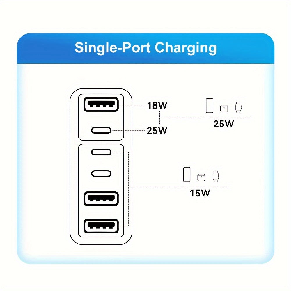 40W Fast Charger with QC3.0 & PD Dual Port USB-C Wall Charger, UK Plug Travel Adapter for iPhone Android Phones, Compact Lightweight Design
