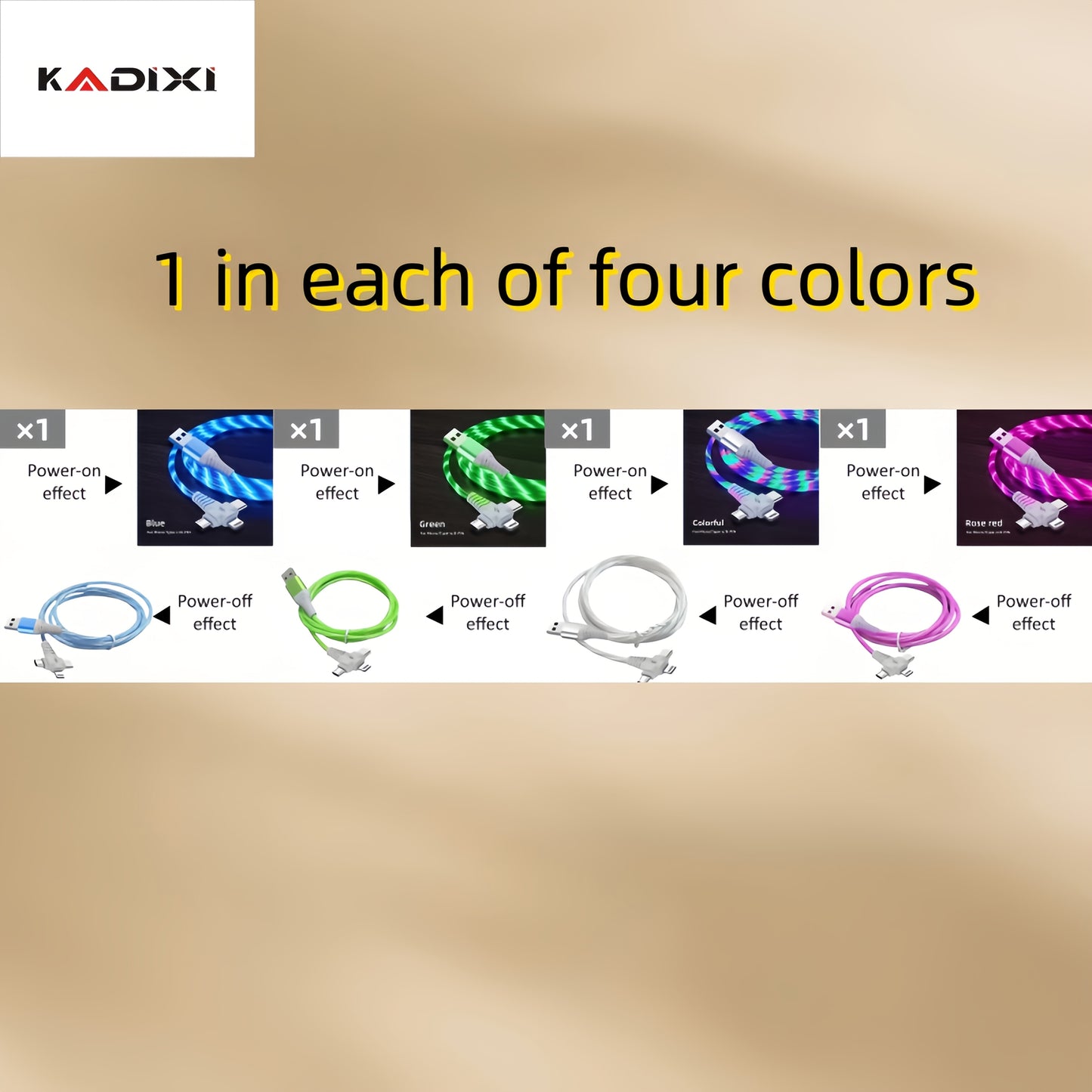 3-in-1 Flowing Glow Cable - Fast Charging Micro USB Type-C for iPhone 14, 13, 12, 11 Pro Max, XS, XR, SE 8, 7, 6 | Compatible with Samsung, Xiaomi, Oppo, Vivo, Lenovo | 1M Length, 10-20W Output, ≤36V, 1M Charging Cable | Vi