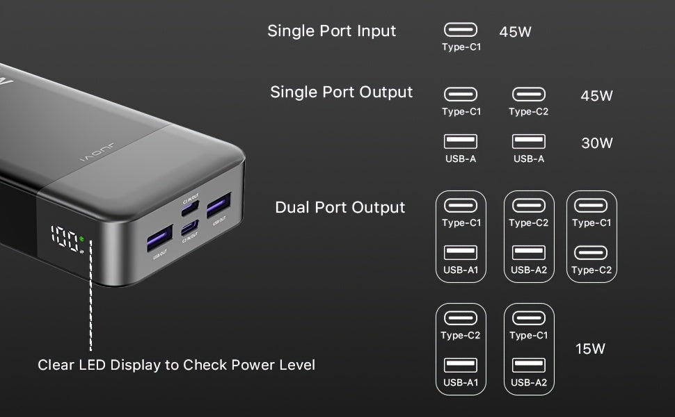 45W 20000mAh Portable Power Bank With LED Display And 4 Interfaces, Capable Of Charging Laptops With Large Capacity