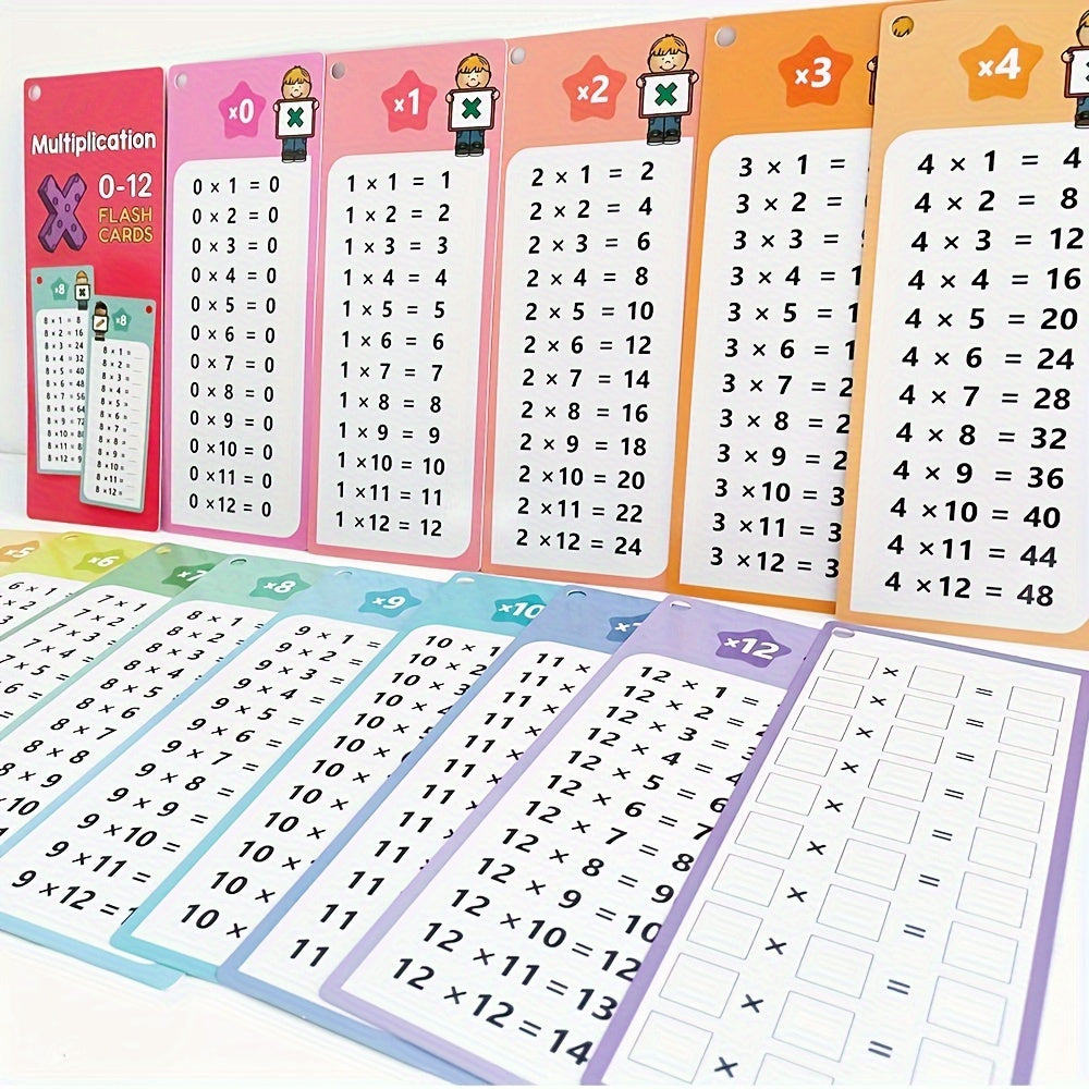 14pcs Multiplication Flash Card Set | Self-Check & Scoring, Includes Storage Ring, Dry Erase Markers | Ideal for Classroom & Home Learning, Perfect Gift for Students