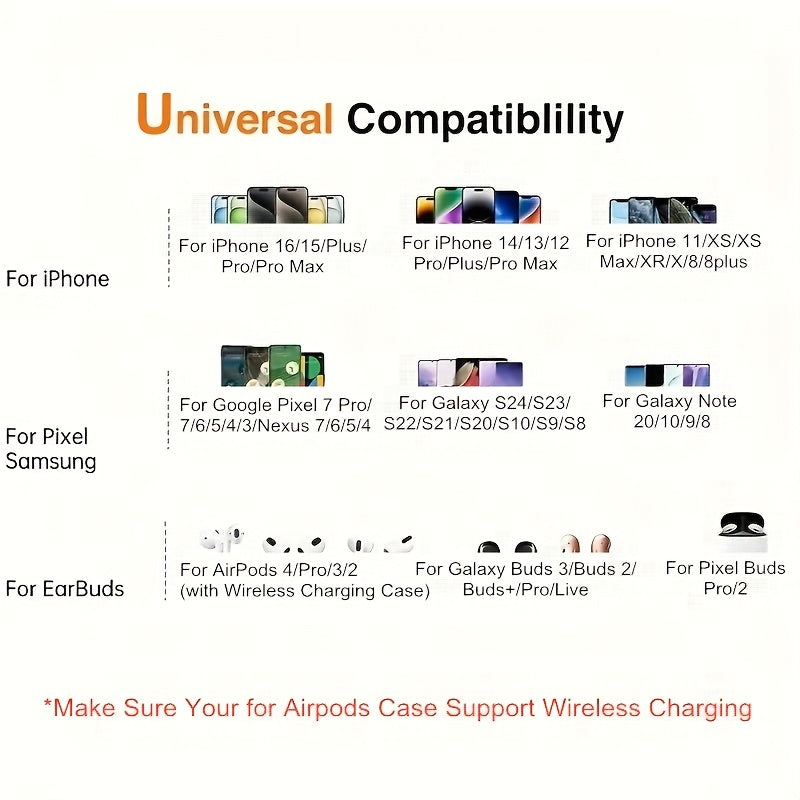 Fast Wireless Charger ALDNOAH Fast Wireless Charger | 15W, USB Type-C Charging Pad, Compatible with iPhone 16 15 14 13 12 Pro Max Mini 11 XS XR X 8 Plus Airpods 4 3 2, Samsung Galaxy S24/S23/S23 Ultra/S22/S22+/S22 Ultra/S21