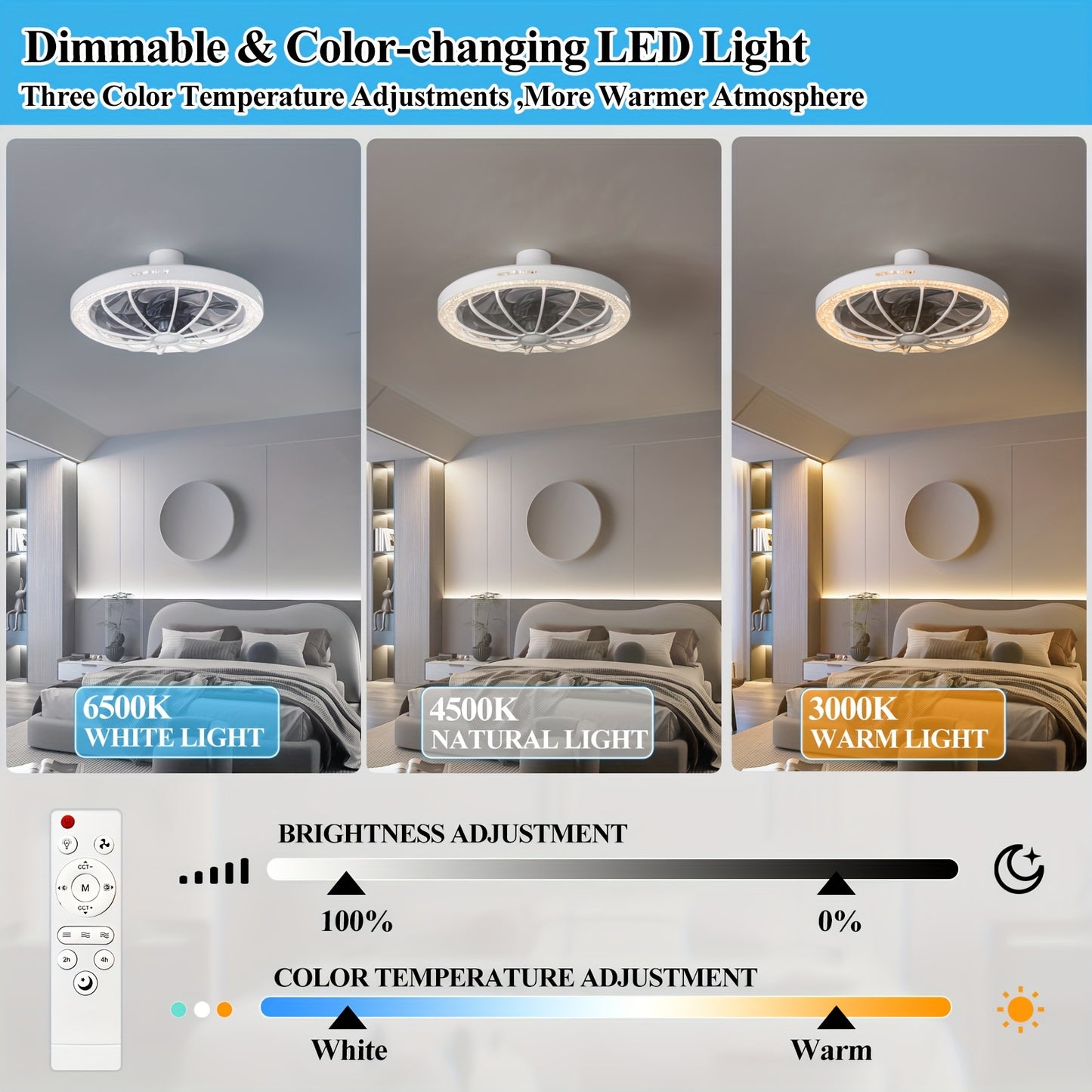 1pc 13" Modern Ceiling Fan With Lights And Remote Control, E26/E27 Base Easy Install Socket Fan Light, 3 Speed Wind Adjustment, 3 Colors 3000-6500k Dimmable Led Light for Bedroom, Kitchen, Living Room, Storage Room, Garage, B