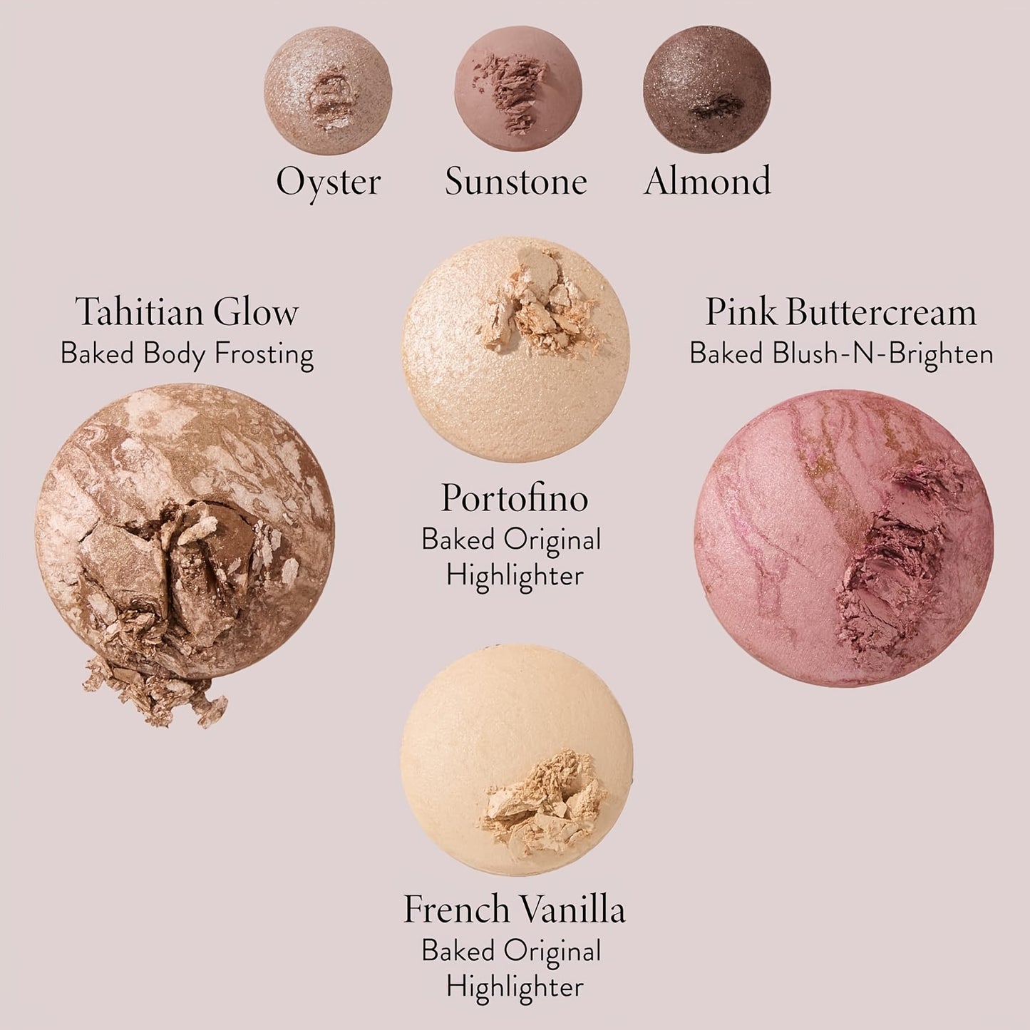 Best Baking Palette - Full Size Includes Bronze, Blush & Setting Powder Multicolour Waterproof Highlighter Concealer Smudge-Proof for Travel.