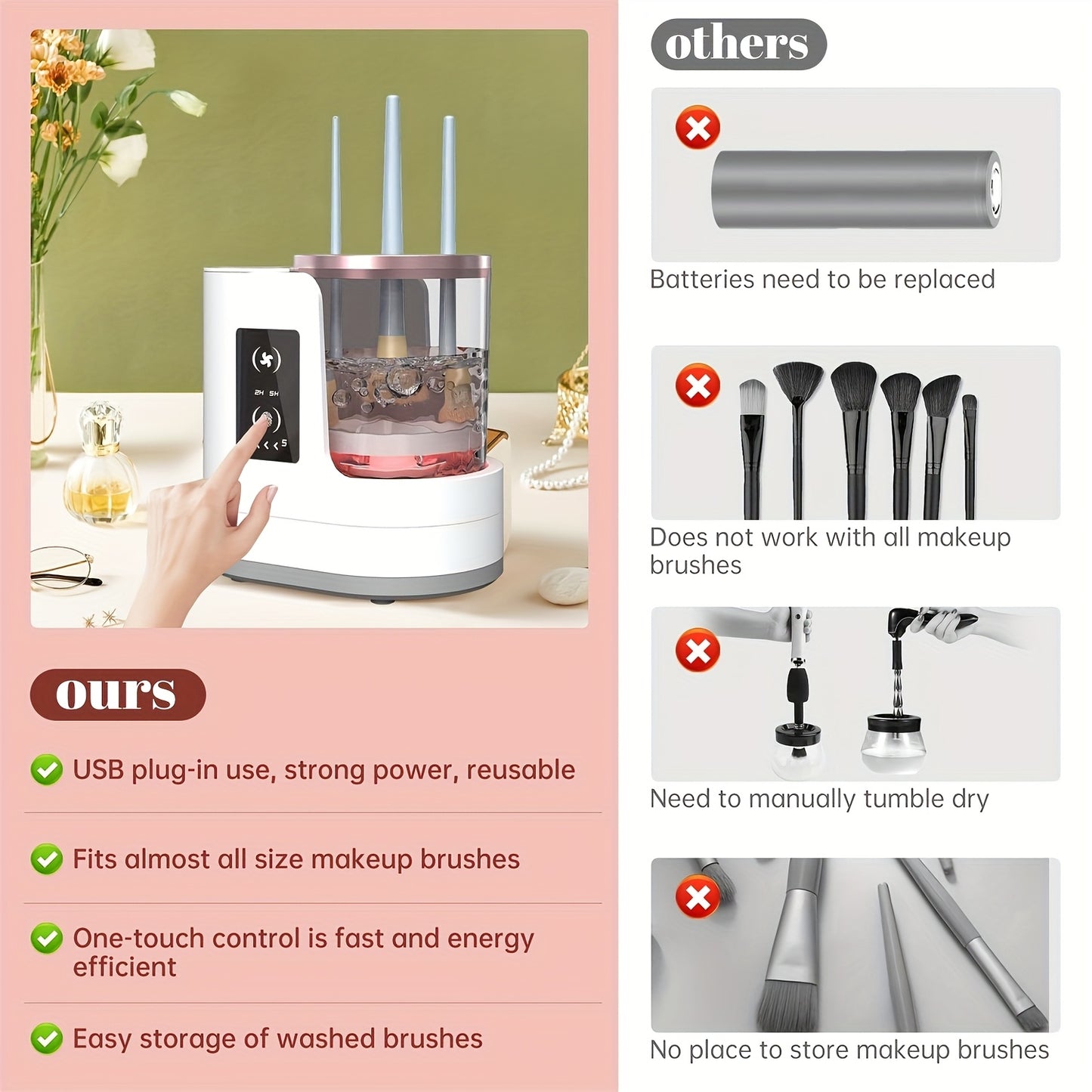 Upgraded Electric Makeup Brush Cleaner, a Tool for Washing Makeup Brushes, Powered by USB, Featuring a Combined Drying And Cleaning Function, with 5 Adjustable Settings, Including 2-Hour And 5-Hour Timer Modes, Making It a Pe