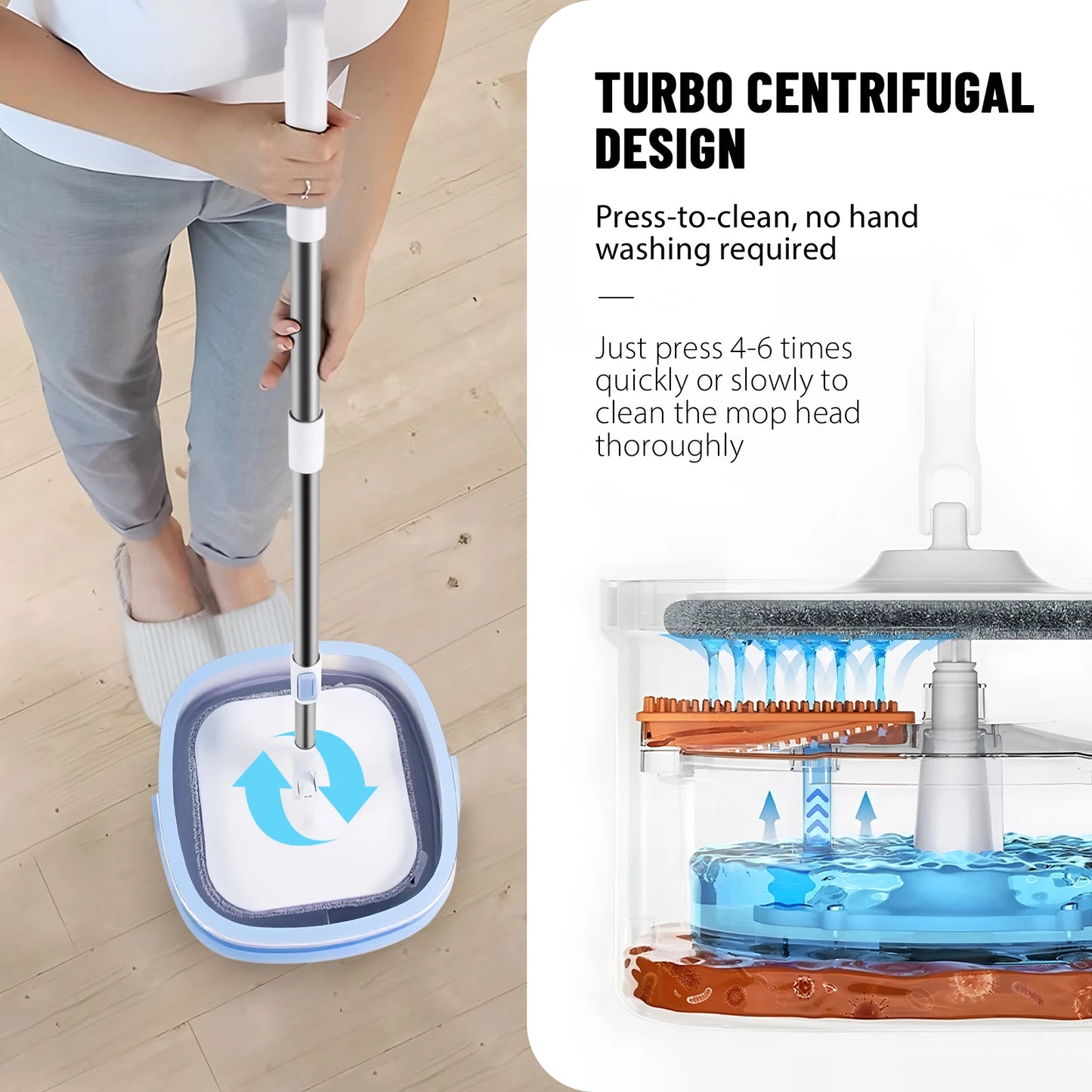 VickHome 360° Turbo Centrifugal Spin Mop and Bucket Tool Set, Home Office Spin Mop Dehydrate for Cleaning Floor Brooms Utensils