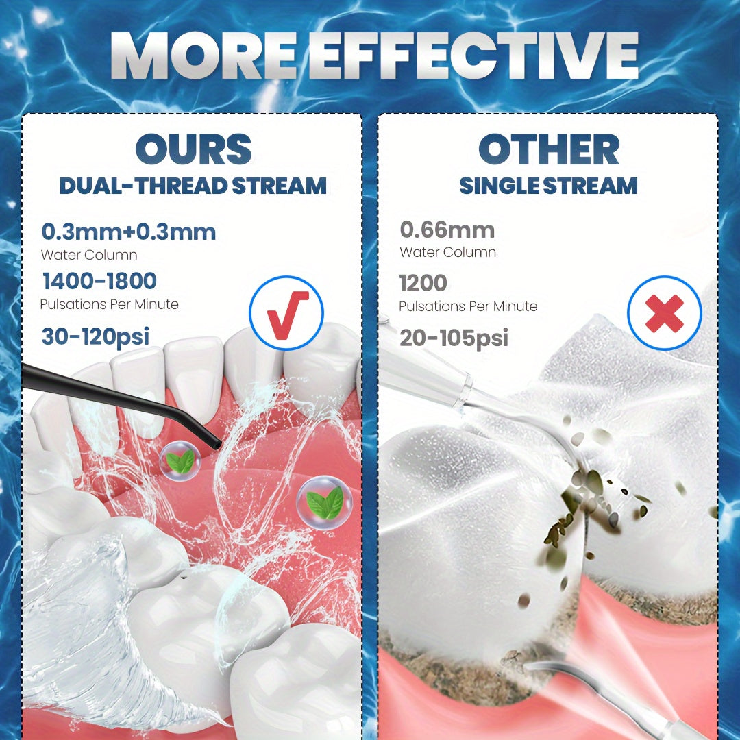 Water Dental Flosser for Teeth Cleaning.