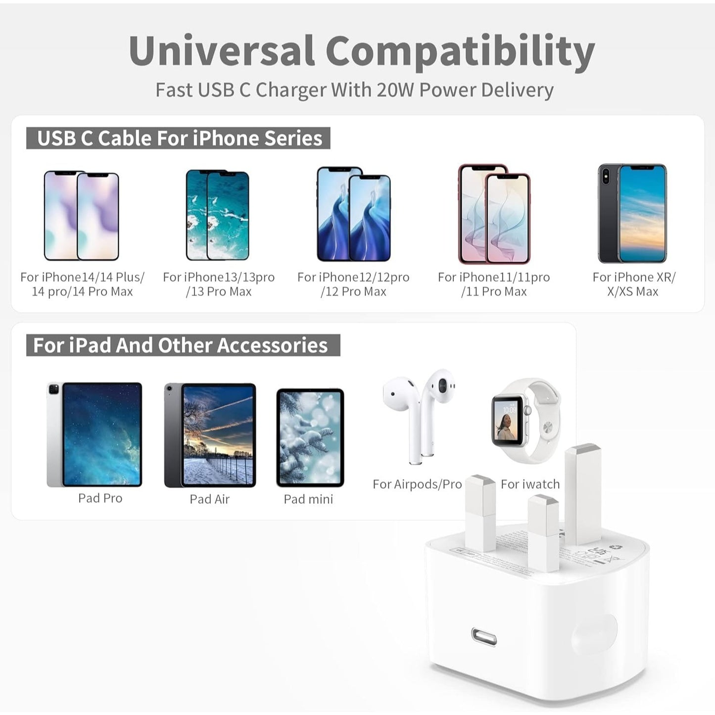 2-Pack 20W USB C Fast Charger for iPhone 14/14 Plus/14 Pro/14 Pro Max/13 12 11 X XR XS SE 2020 8 7 6 6S Mini, Pad Pro, USBC PD Wall Charging Plug UK Type C Power Adapter