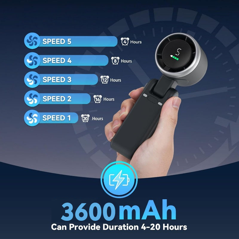 3-in-1 Portable Turbine Fan, 5 Speeds, 3600mAh Rechargeable Lithium Battery | USB Chargable, Pocket Fan for Travel, Outdoor & Indoor Use - Handheld, Desk Fan, Neck Fan, Travel Fan | Modern Aesthetic, Dur