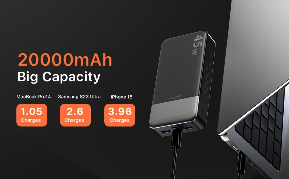 45W 20000mAh Portable Power Bank With LED Display And 4 Interfaces, Capable Of Charging Laptops With Large Capacity