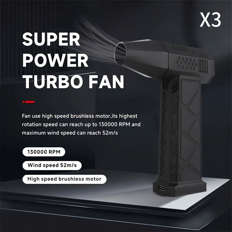 High-Speed Rechargeable Handheld Fan - Powerful Brushless Motor, Versatile Multifunctional Design, Removes Dust, Blows Snow, Aids Combustion, Blow Dries Pet Hair, Inflates Air Cushions - Perfect for Outdoor Camping