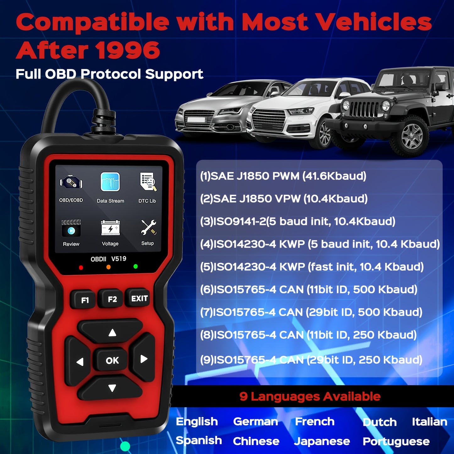 Professional OBD2 Scanner with 35,901 DTC Library & 2025 Model Updates - Live Data Stream, Battery Voltage Checker, Check Engine Light Reset, No Battery Required for Cars, Trucks, SUVs (2024 Release), Vehicle Maintenance Tool