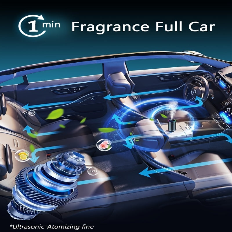 Essential Oil Refills for Smart Car Air Freshener – Long-Lasting Natural Scents, Compatible with USB Projector Diffuser