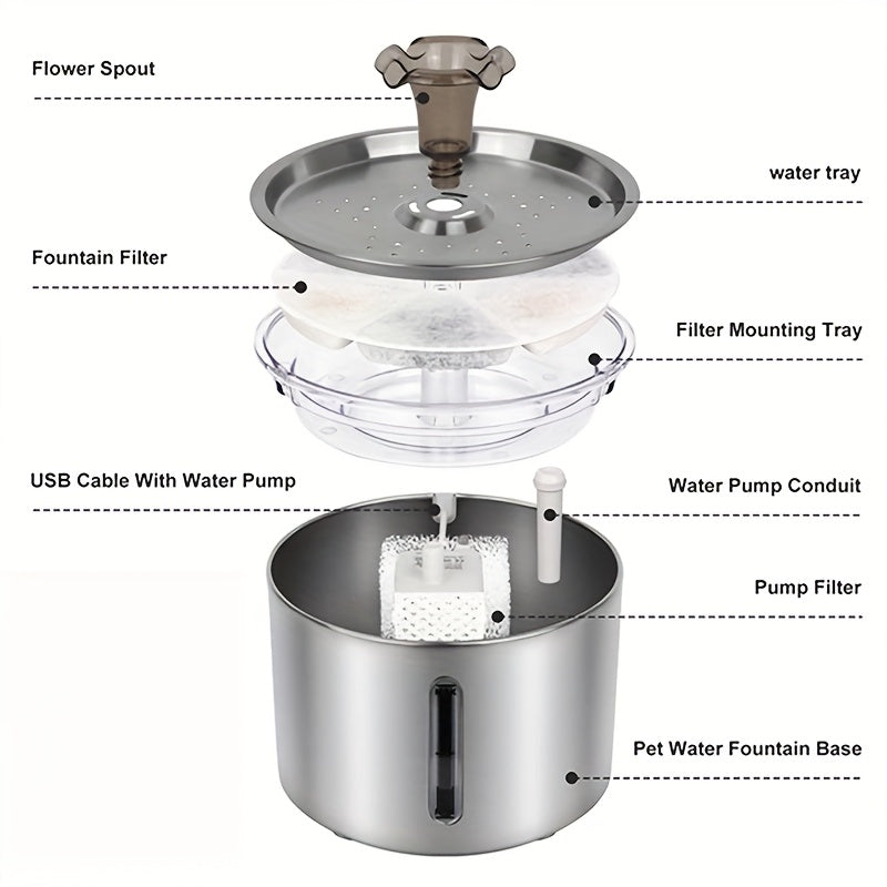 84oz/2.5L Stainless Steel Automatic Cat Water Fountain Auto Power-off Fountain with LED Light Non-slip Mat Dog Water Dispenser