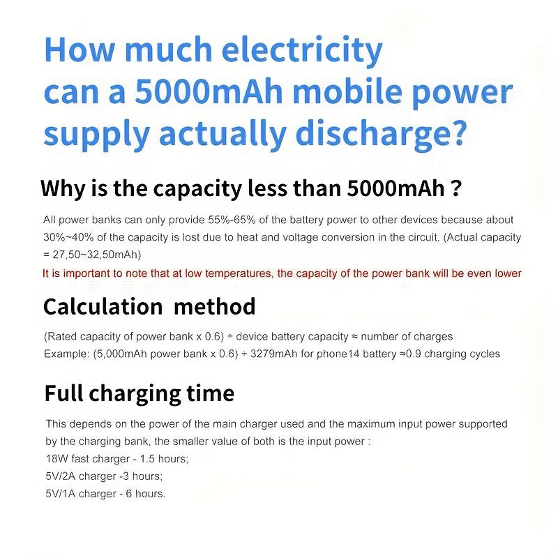 New 5000mAh Magnetic Wireless Power Bank for Apple 15 Pro / 14 Max / 13 / 12 Android Phones with LED Power Display, Portable Charger for Outdoor Travel Emergency Backup Mobile Power Supply, Gift