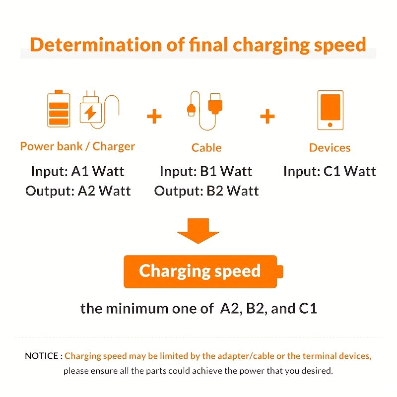 8-Port QC3.0 Fast USB Charger UK Plug
