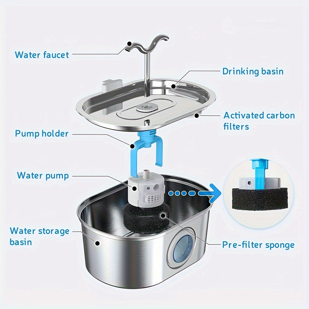 Stainless Steel Double Head Automatic Pet Water Dispenser, Large Capacity Mute Filter Dog Water Bowl, USB Powered, No Plug Required, Without Battery