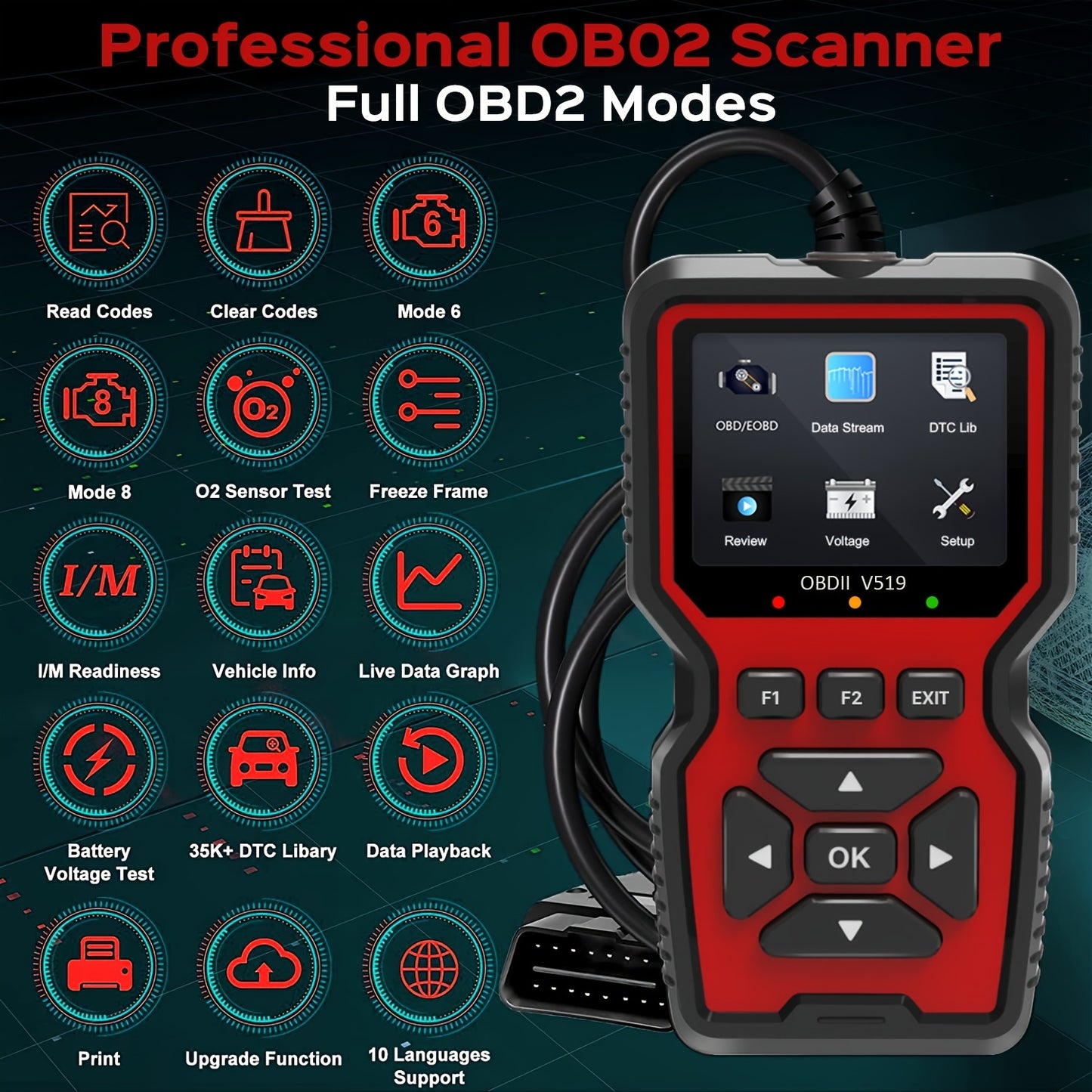 Professional OBD2 Scanner with 35,901 DTC Library & 2025 Model Updates - Live Data Stream, Battery Voltage Checker, Check Engine Light Reset, No Battery Required for Cars, Trucks, SUVs (2024 Release), Vehicle Maintenance Tool