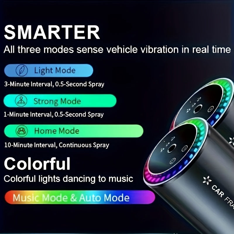 Essential Oil Refills for Smart Car Air Freshener – Long-Lasting Natural Scents, Compatible with USB Projector Diffuser