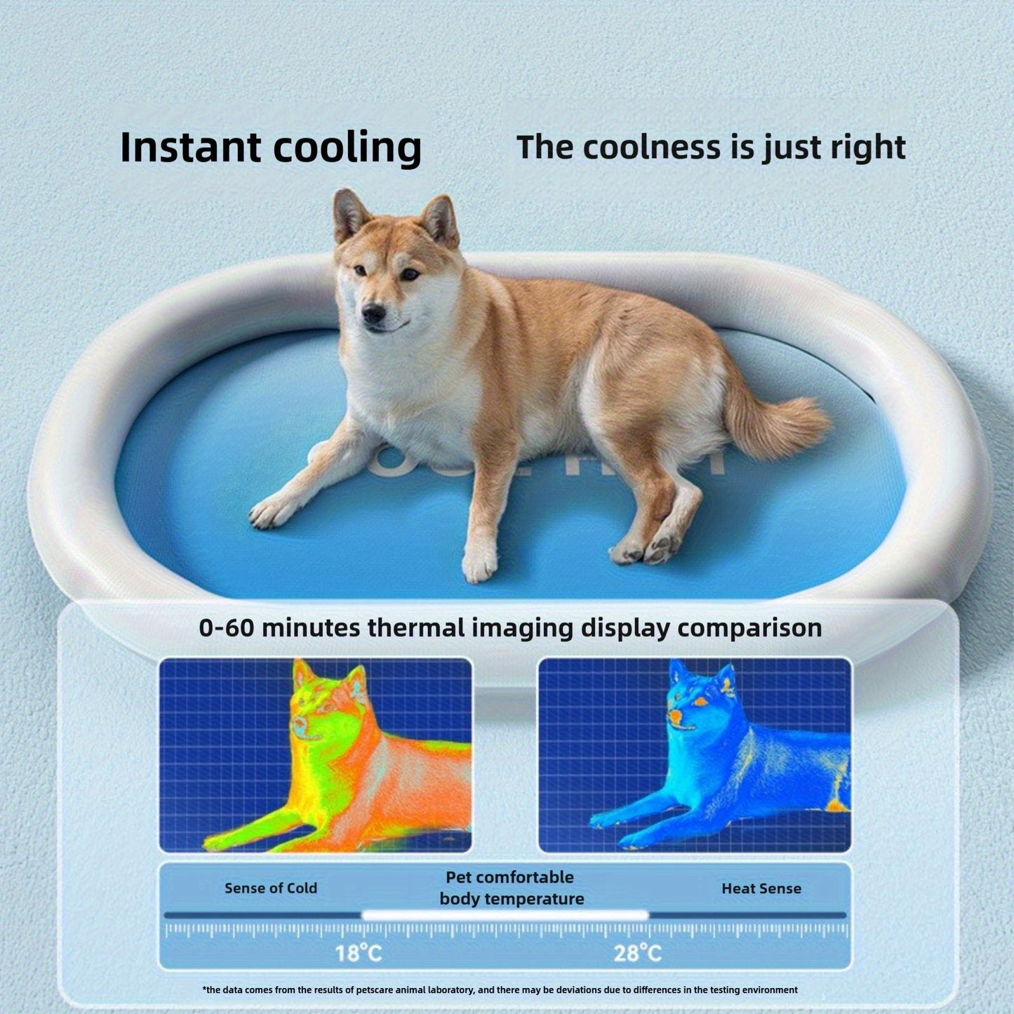 Pet Ice Cushion - Portable, Washable Summer Cooling Pad for Cats & Dogs, Oval Shape, Light Blue with White Border, Ideal for Car Seats & Beds, Pet Comfort|Stylish Pet Bed|Durable Polyvinyl Chloride