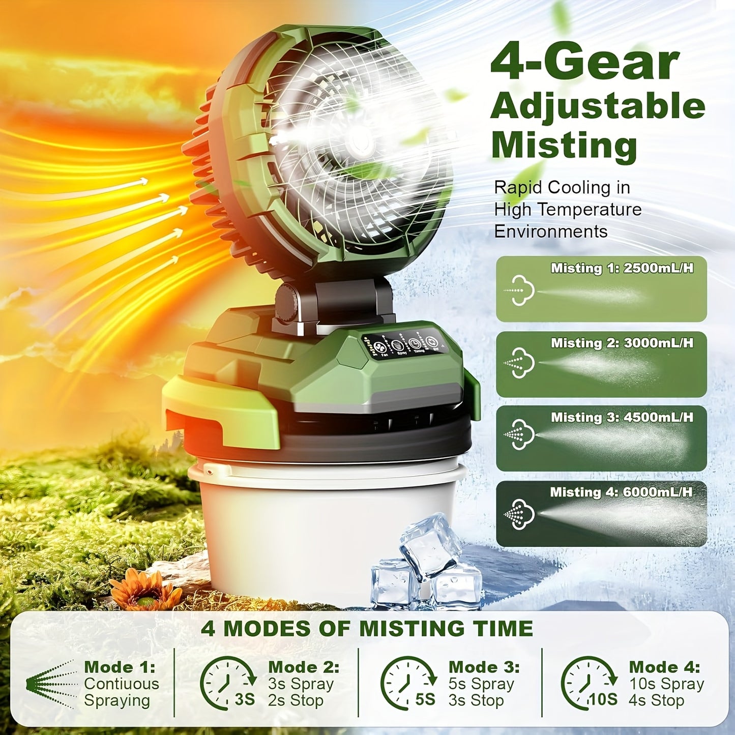 Rechargeable Misting Fan – Tent, Camping, Outdoor Cooling