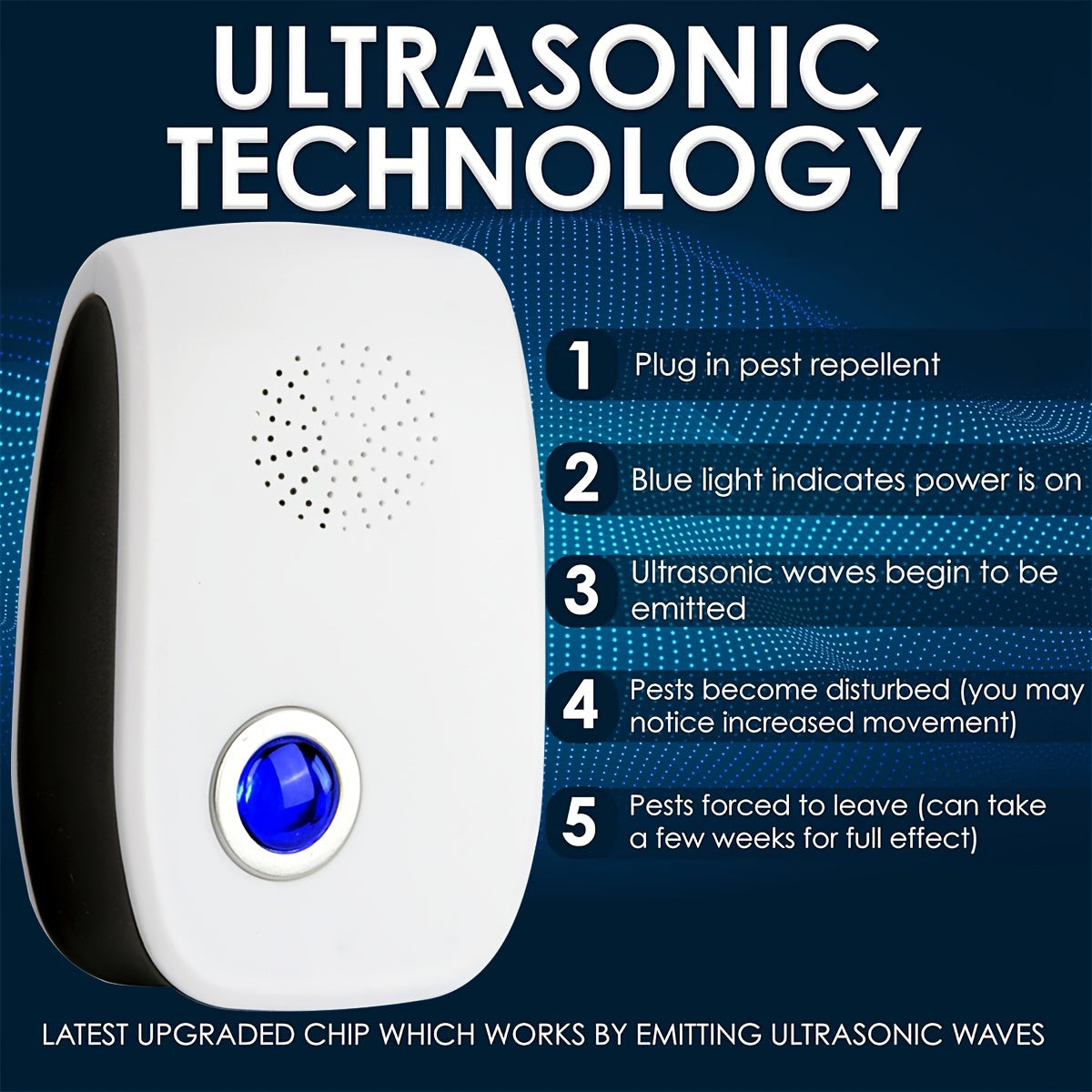 3 Packs Ultrasonic Pest Repeller