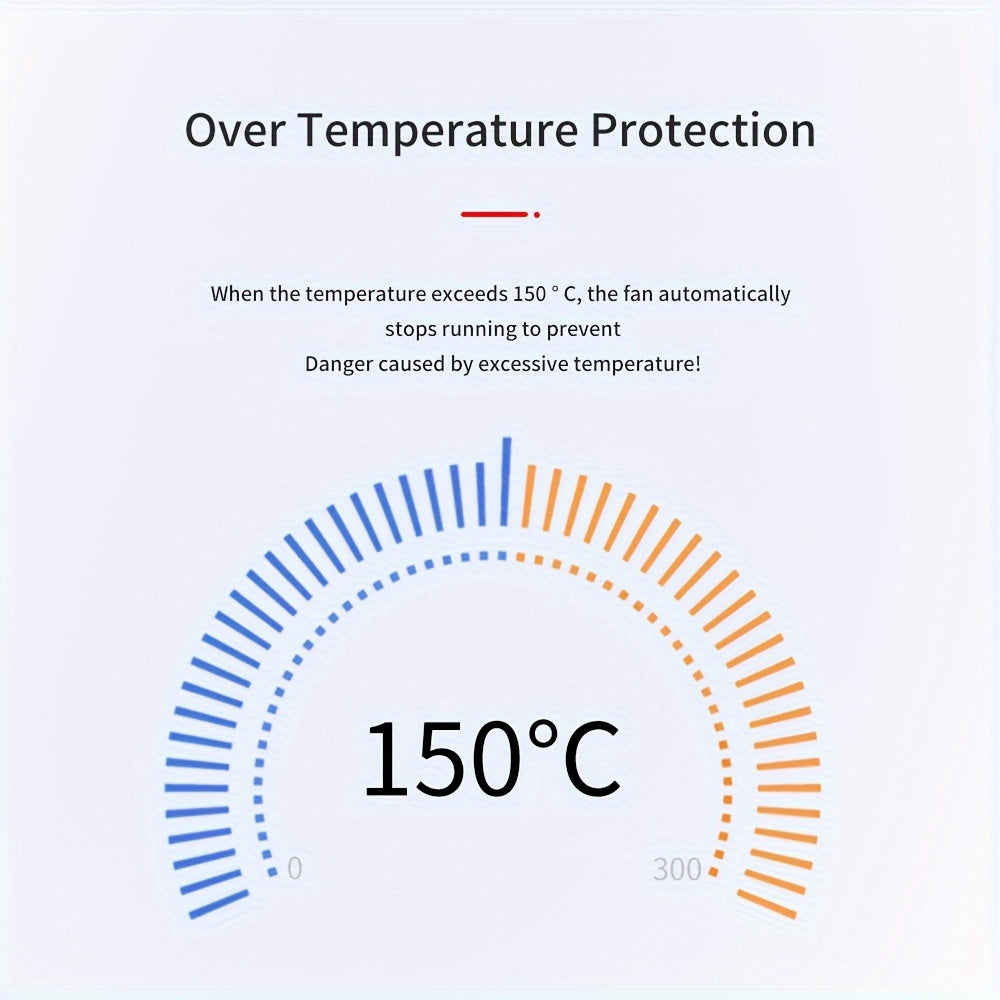 High-Speed Rechargeable Handheld Fan - Powerful Brushless Motor, Versatile Multifunctional Design, Removes Dust, Blows Snow, Aids Combustion, Blow Dries Pet Hair, Inflates Air Cushions - Perfect for Outdoor Camping