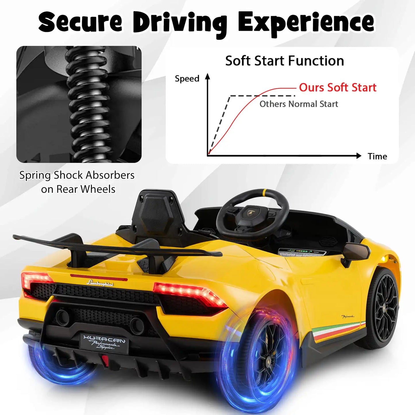 DORTALA Lamborghini Kids Ride on Car 12V Battery Powered Electric Vehicle-Yellow