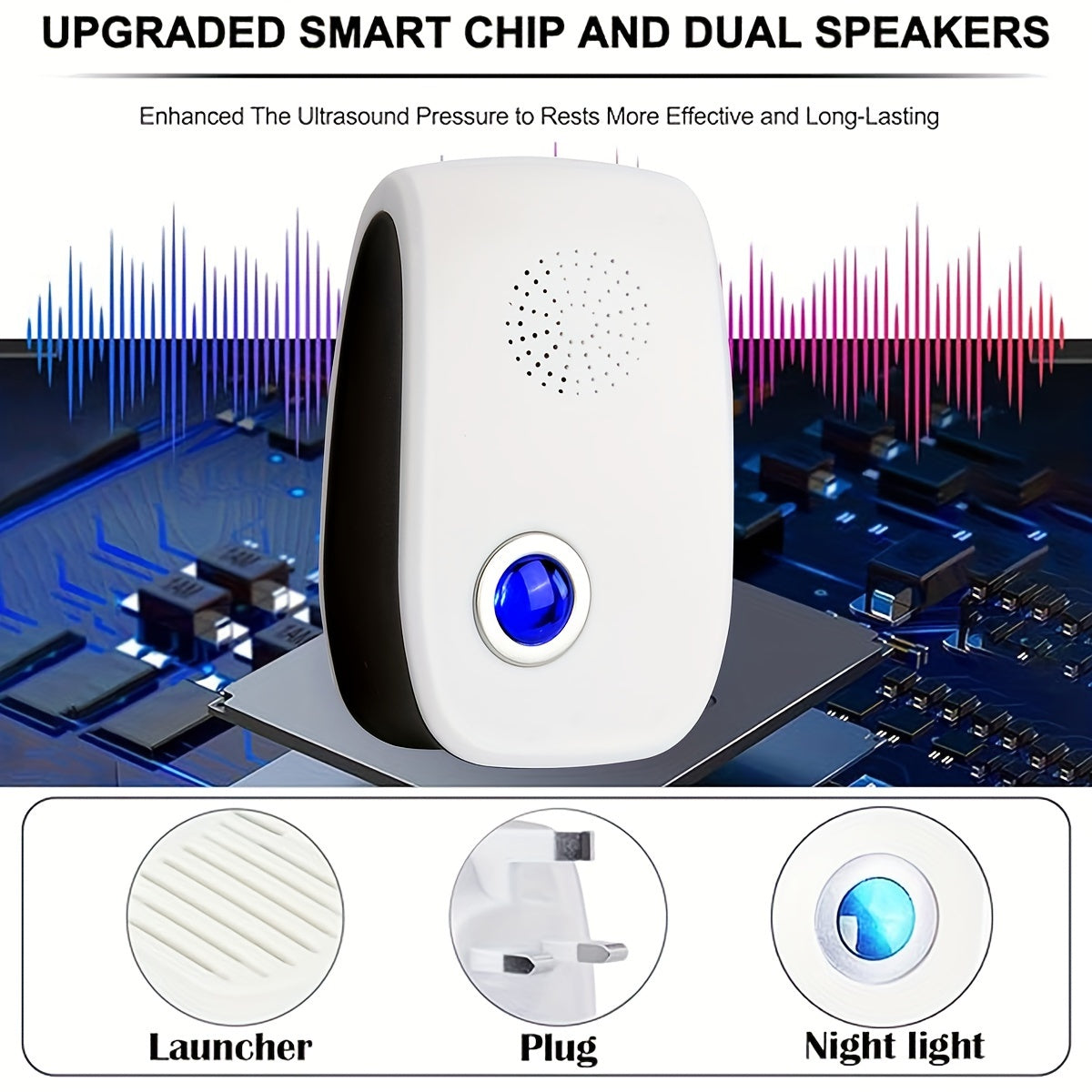 3 Packs Ultrasonic Pest Repeller