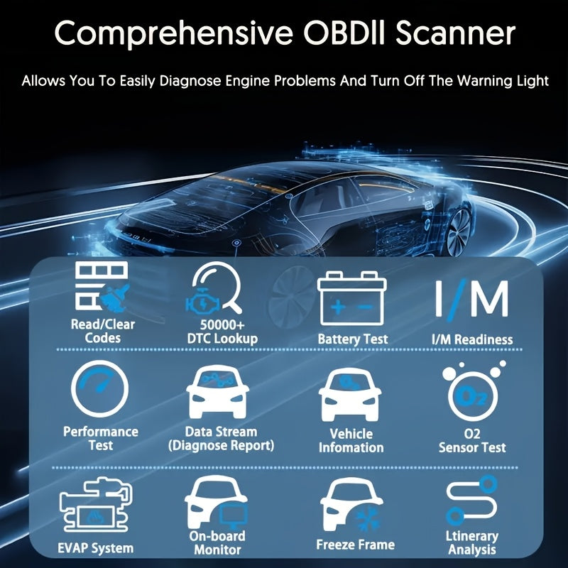 OBD2 scanner, car fault detector, advanced diagnostic car code reader, compatible with iOS and Android, used for engine fault codes and performance monitoring.