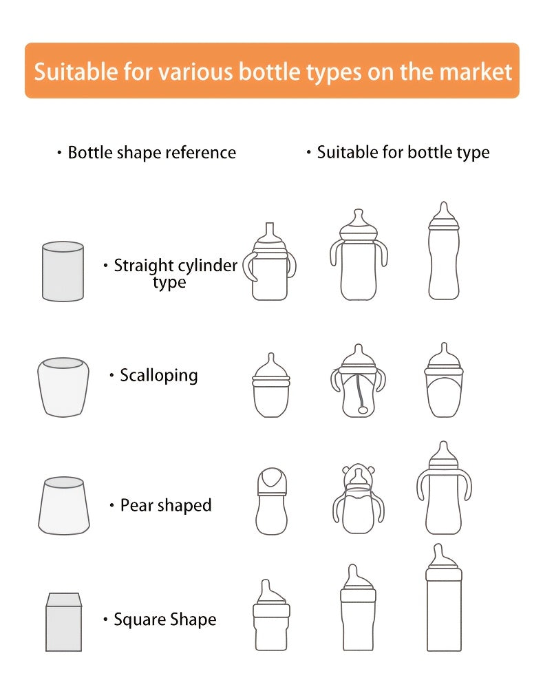 2-in-1 USB Powered Portable Milk Warmer and Insulated Bag