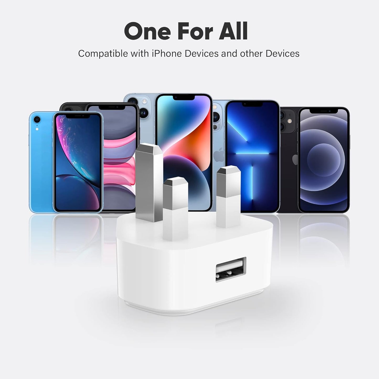 3-Pack USB Wall Charger Adapter UK Plug