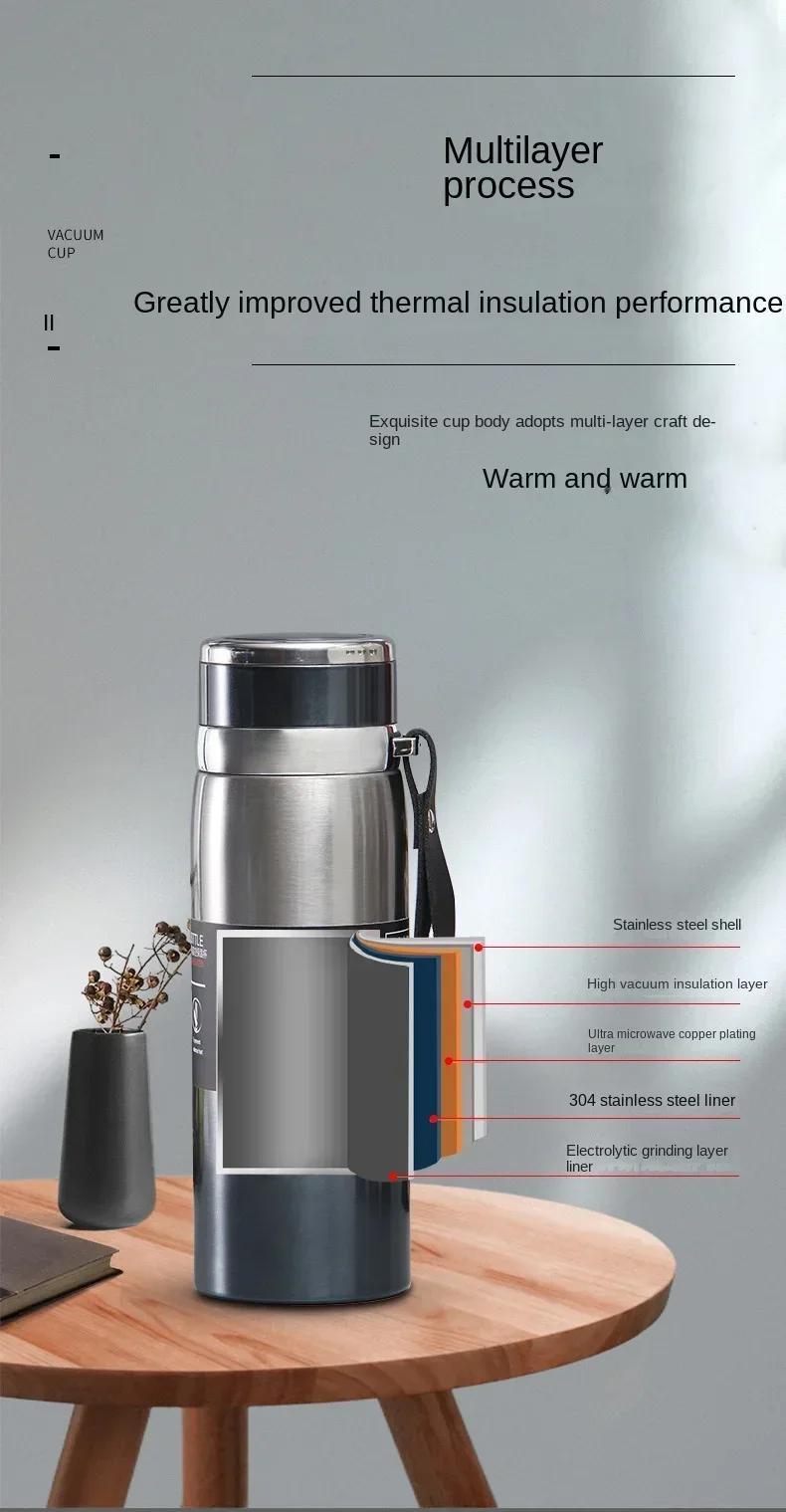 Large-capacity insulated cup