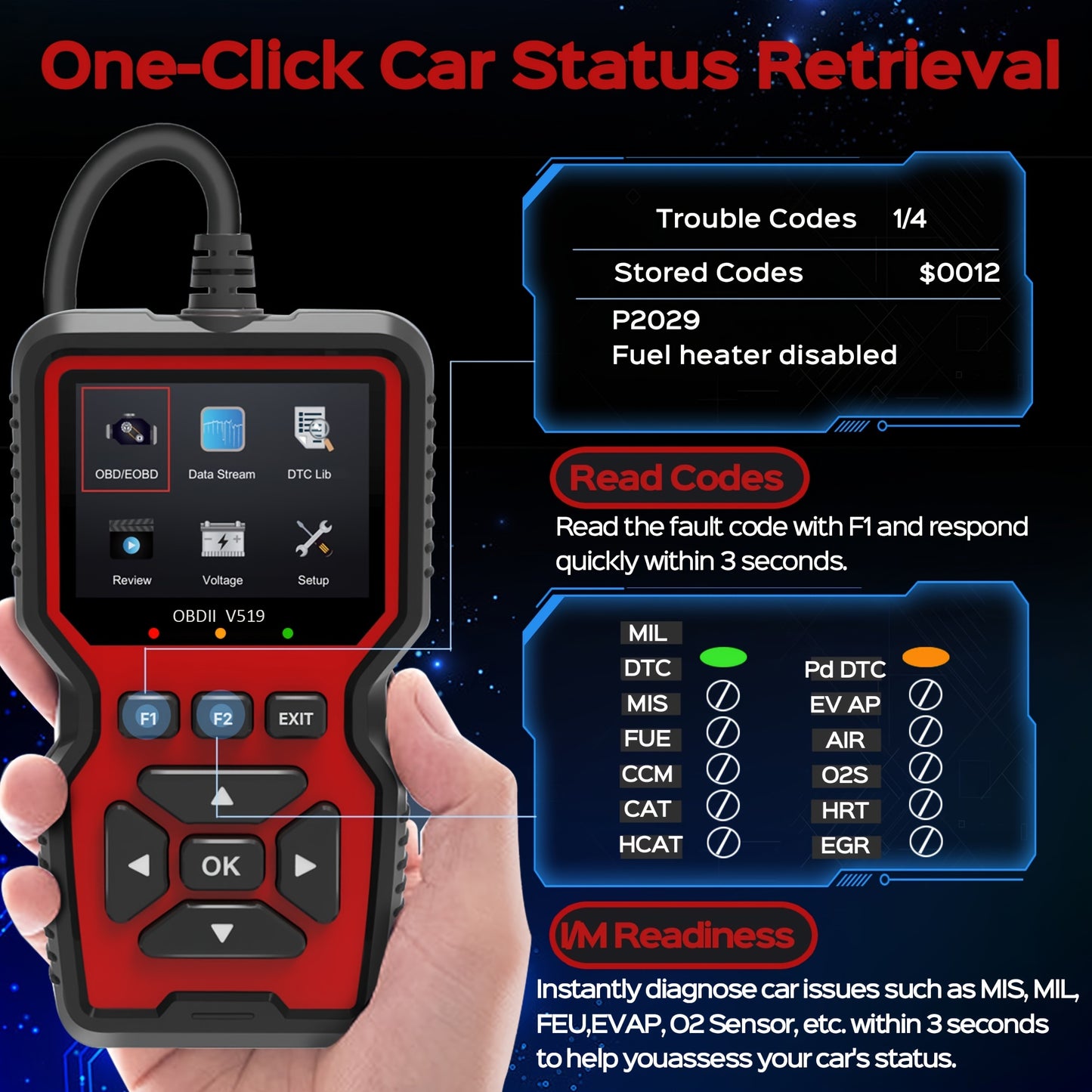 Professional OBD2 Scanner with 35,901 DTC Library & 2025 Model Updates - Live Data Stream, Battery Voltage Checker, Check Engine Light Reset, No Battery Required for Cars, Trucks, SUVs (2024 Release), Vehicle Maintenance Tool
